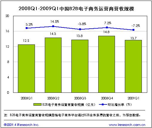 2009042801