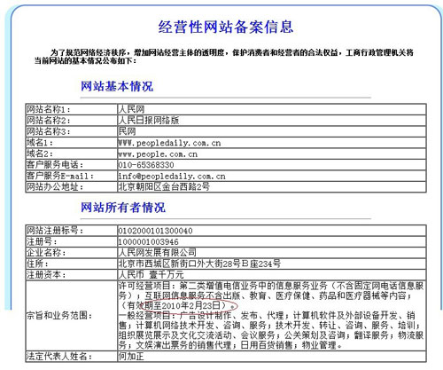 2010022402